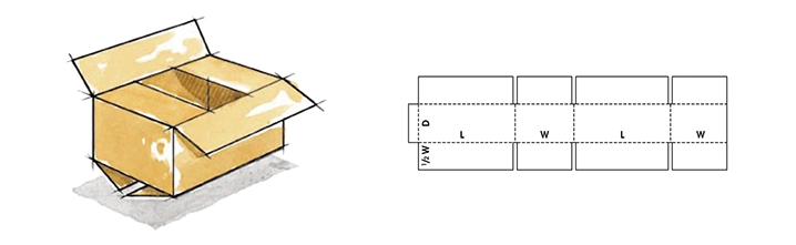 regular slotted carton box style, RSC style corrugated box, corrugated printed box