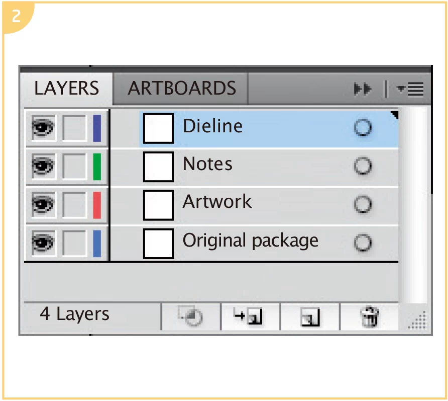 creating layers, paper box dieline template