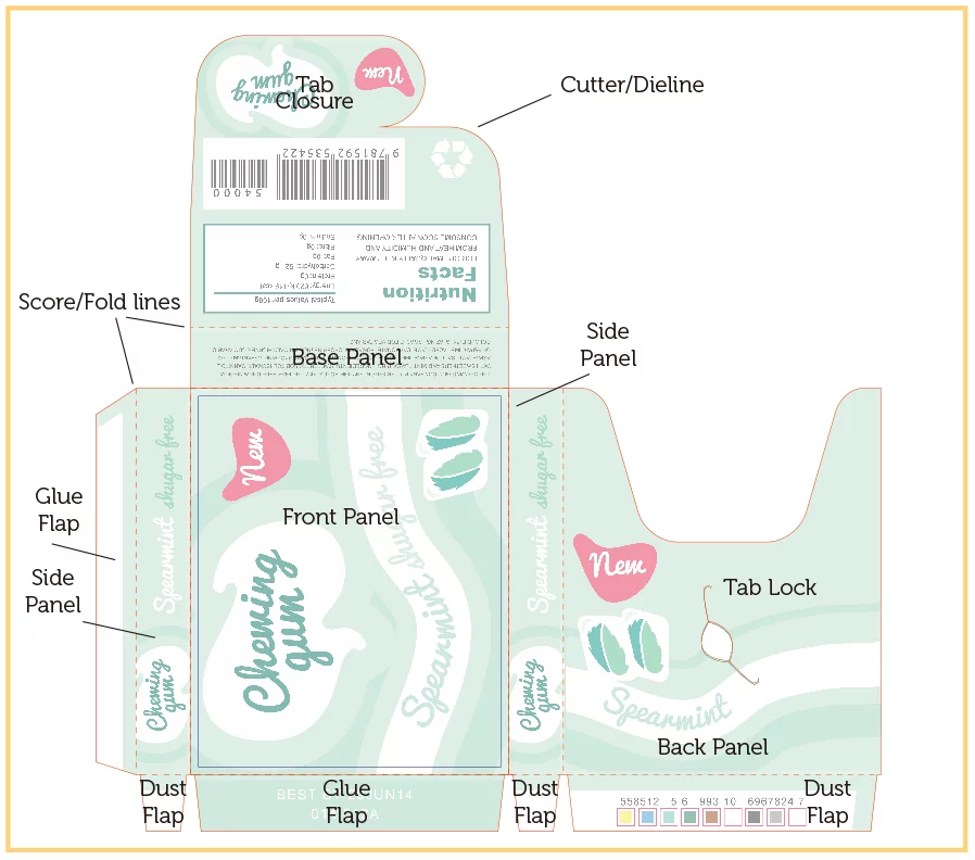 handmade-packaging-creating-a-dieline-1, paper box dieline template