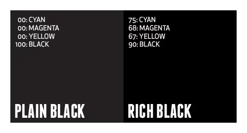rich black color and plain balck color for printing